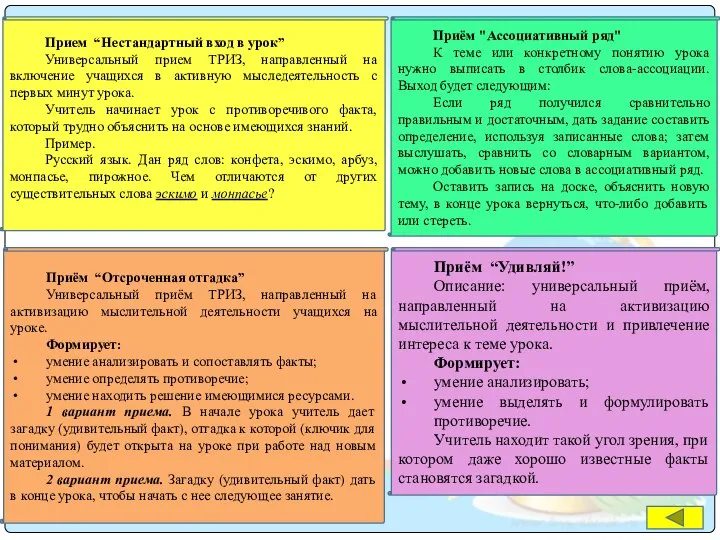 Прием “Нестандартный вход в урок” Универсальный прием ТРИЗ, направленный на включение учащихся