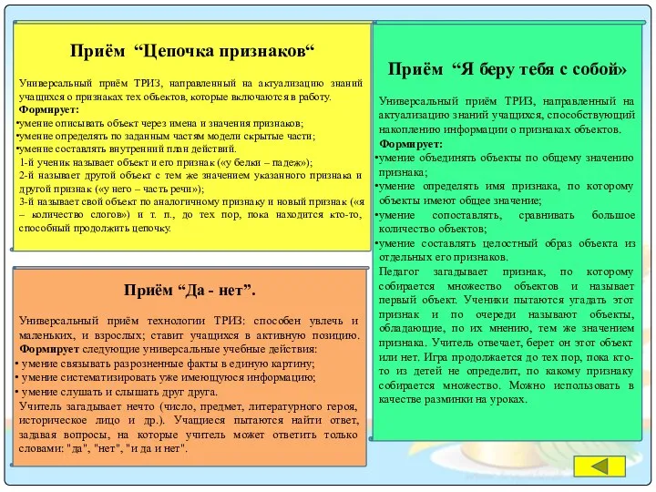 Приём “Цепочка признаков“ Универсальный приём ТРИЗ, направленный на актуализацию знаний учащихся о