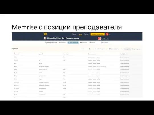 Memrise с позиции преподавателя