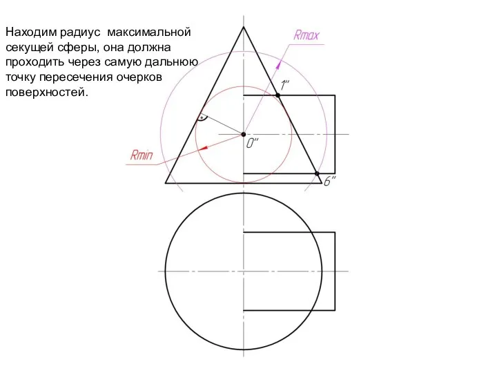 Находим радиус максимальной секущей сферы, она должна проходить через самую дальнюю точку пересечения очерков поверхностей.