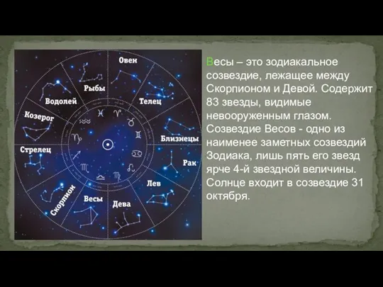 Весы – это зодиакальное созвездие, лежащее между Скорпионом и Девой. Содержит 83