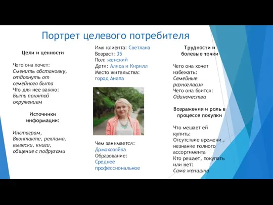 Портрет целевого потребителя Имя клиента: Светлана Возраст: 35 Пол: женский Дети: Алиса