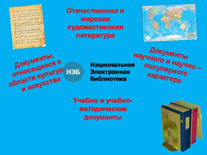 Отечественная и мировая художественная литература Учебно и учебно- методические документы Документы научного