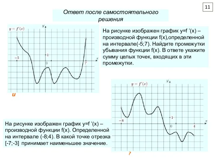 На рисунке изображен график y=f ’(x) – производной функции f(x),определенной на интервале(-5;7).