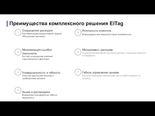 Сокращение расходов Автоматизация ресурсоемкой задачи обновления ценников Минимизация ошибок персонала За счет