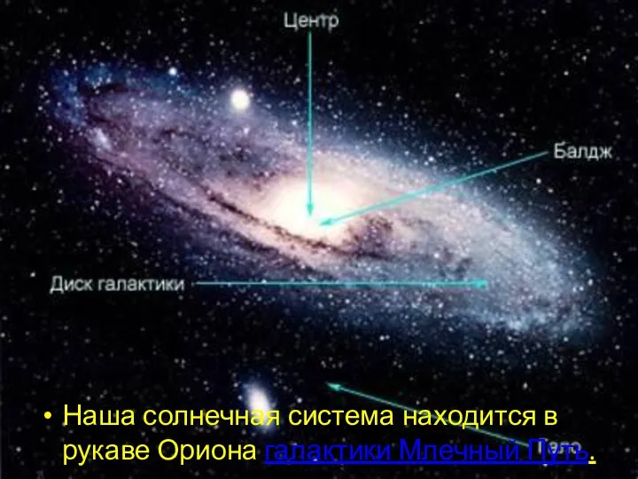 Наша солнечная система находится в рукаве Ориона галактики Млечный Путь.