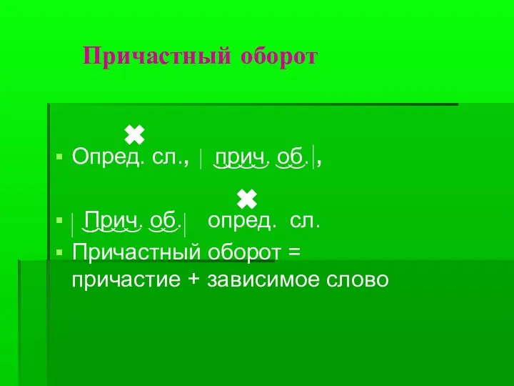 Причастный оборот Опред. сл., ͜͜͜п͜р͜и͜ч. ͜о͜б. , ͜͜͜П͜р͜и͜ч. ͜о͜б. опред. сл. Причастный