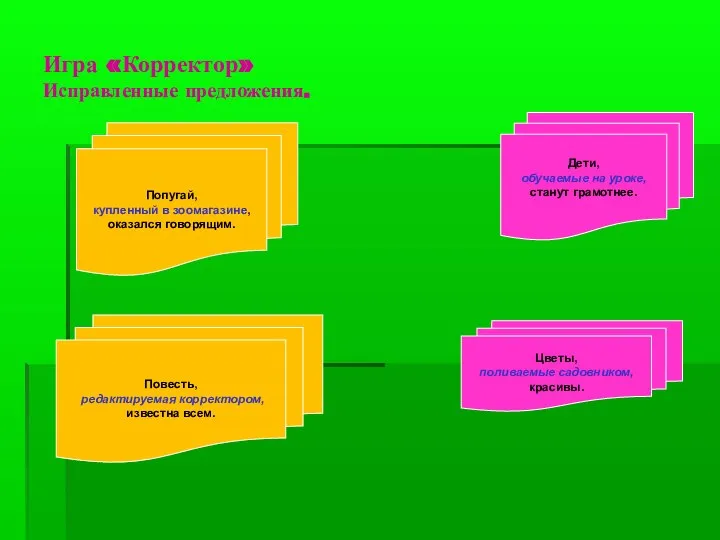 Игра «Корректор» Исправленные предложения. Цветы, поливаемые садовником, красивы. Попугай, купленный в зоомагазине,