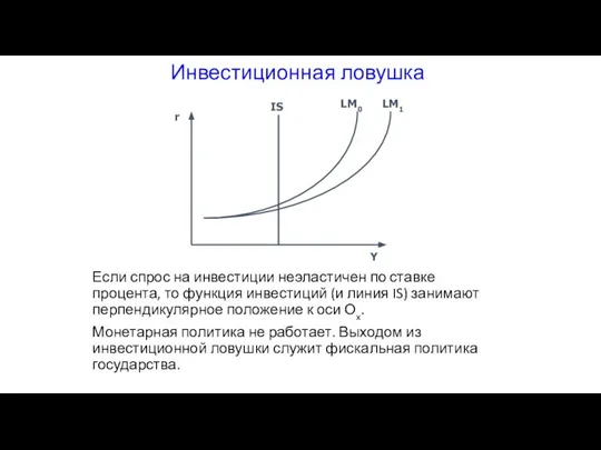 Инвестиционная ловушка Если спрос на инвестиции неэластичен по ставке процента, то функция