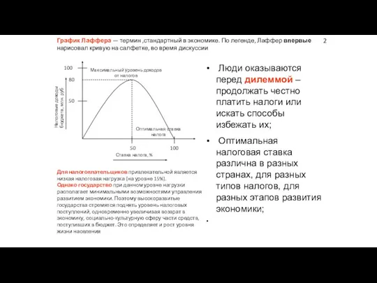 2 График Лаффера — термин ,стандартный в экономике. По легенде, Лаффер впервые