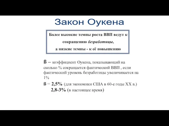 Закон Оукена Более высокие темпы роста ВВП ведут к сокращению безработицы, а