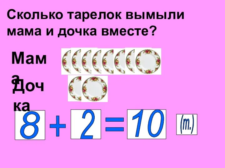 2 8 + = 10 Мама Дочка Сколько тарелок вымыли мама и дочка вместе? (т.)