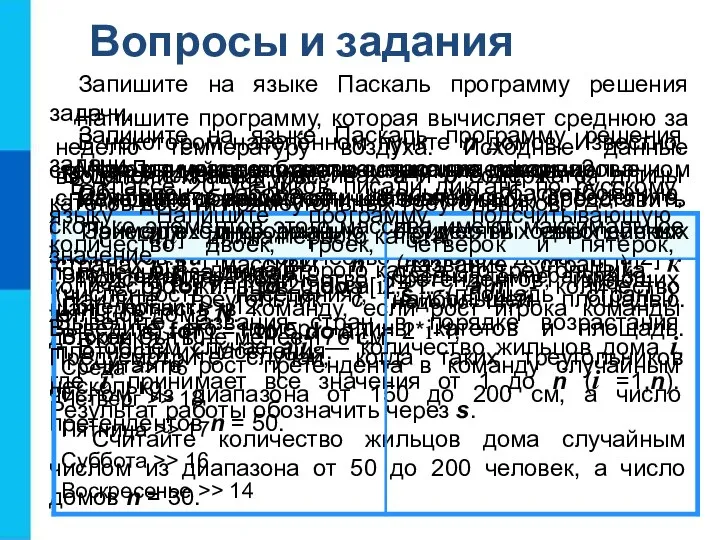 Вопросы и задания Может ли массив одновременно содержать целые и вещественные значения?