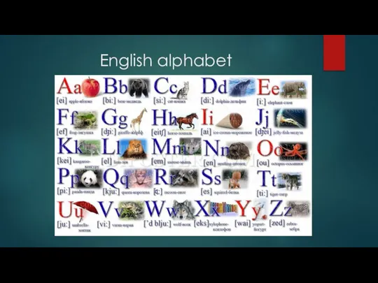 English alphabet