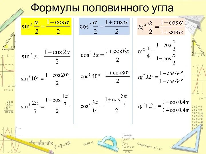 Формулы половинного угла