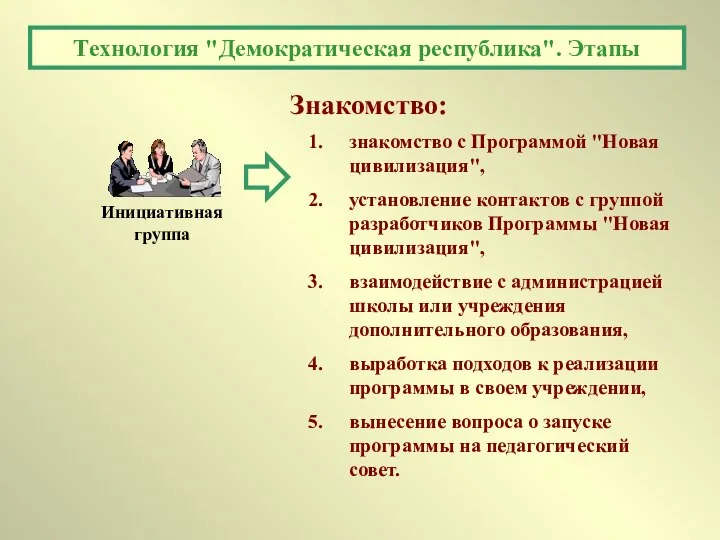 Технология "Демократическая республика". Этапы знакомство с Программой "Новая цивилизация", установление контактов с