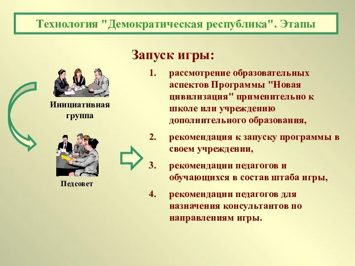 рассмотрение образовательных аспектов Программы "Новая цивилизация" применительно к школе или учреждению дополнительного