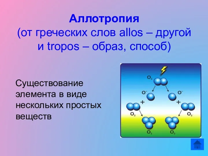 Аллотропия (от греческих слов allos – другой и tropos – образ, способ)