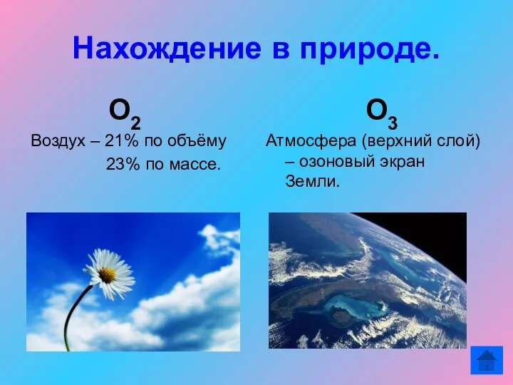 Нахождение в природе. О2 Воздух – 21% по объёму 23% по массе.