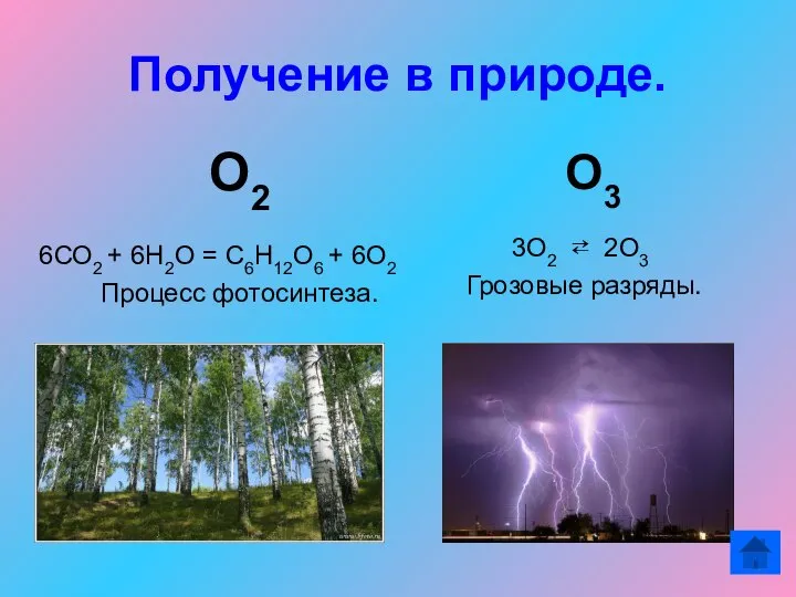 Получение в природе. О2 6СО2 + 6Н2О = С6Н12О6 + 6О2 Процесс