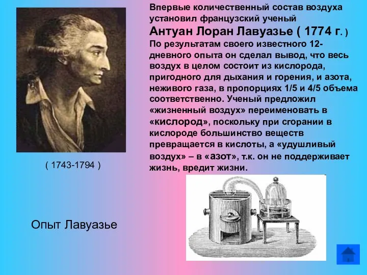 Впервые количественный состав воздуха установил французский ученый Антуан Лоран Лавуазье ( 1774