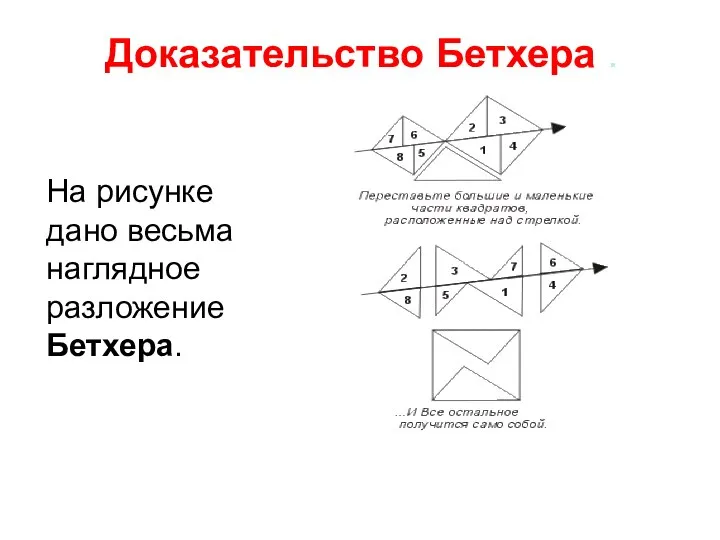 Доказательство Бетхера . На рисунке дано весьма наглядное разложение Бетхера.