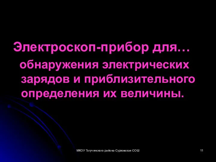 Электроскоп-прибор для… обнаружения электрических зарядов и приблизительного определения их величины. МКОУ Тогучинского района Сурковская СОШ