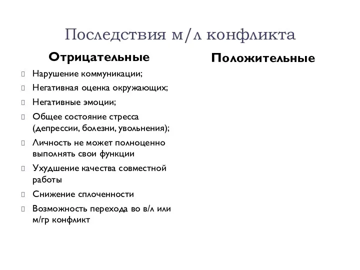 Последствия м/л конфликта Отрицательные Нарушение коммуникации; Негативная оценка окружающих; Негативные эмоции; Общее