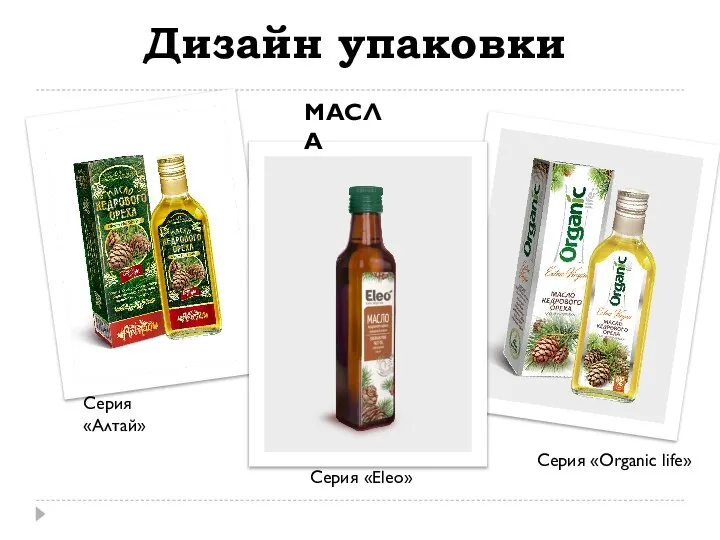 Дизайн упаковки Серия «Алтай» Серия «Eleo» Серия «Organic life» МАСЛА