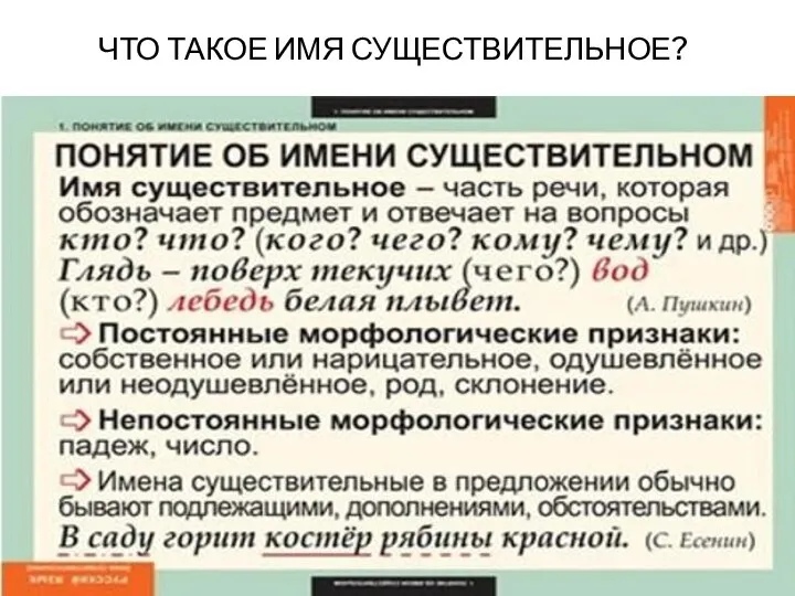 ЧТО ТАКОЕ ИМЯ СУЩЕСТВИТЕЛЬНОЕ?