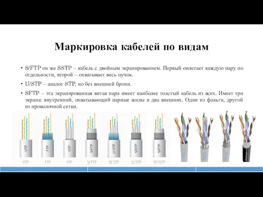 Маркировка кабелей по видам S/FTP он же SSTP – кабель с двойным