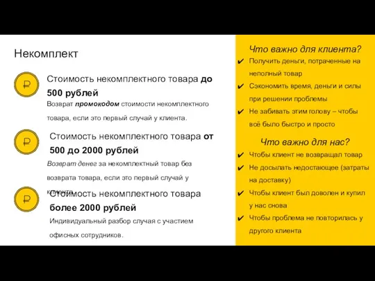 Некомплект Что важно для клиента? Получить деньги, потраченные на неполный товар Сэкономить