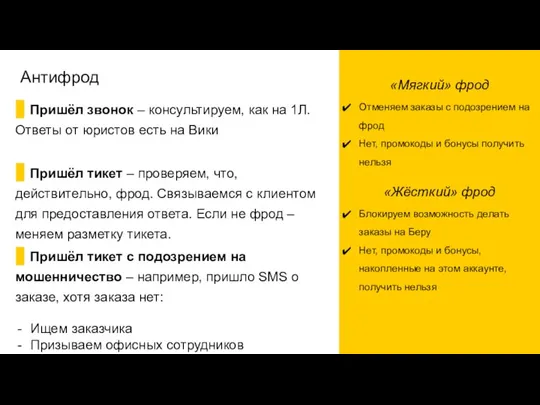 Антифрод «Мягкий» фрод Отменяем заказы с подозрением на фрод Нет, промокоды и