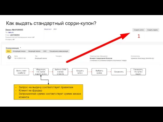 Как выдать стандартный сорри-купон? Взять тикет в работу Убедиться, что нужно выдать