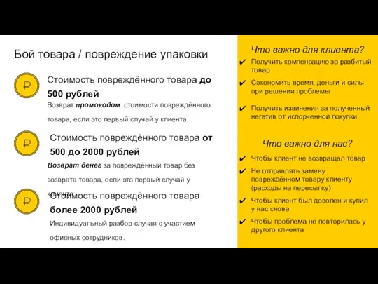 Бой товара / повреждение упаковки Что важно для клиента? Получить компенсацию за