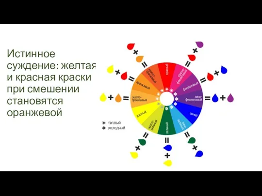 Истинное суждение: желтая и красная краски при смешении становятся оранжевой