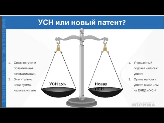 УСН или новый патент? Новая ПСН УСН 15% Сложнее учет и обязательная