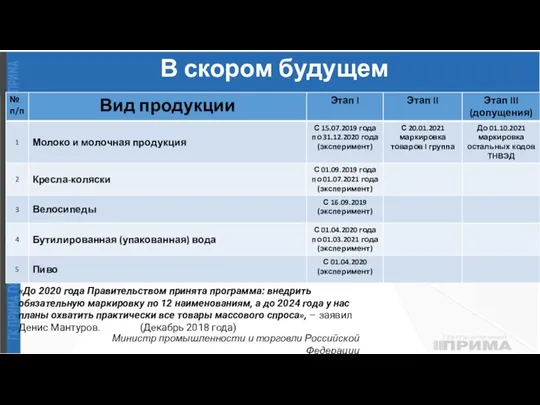 В скором будущем «До 2020 года Правительством принята программа: внедрить обязательную маркировку