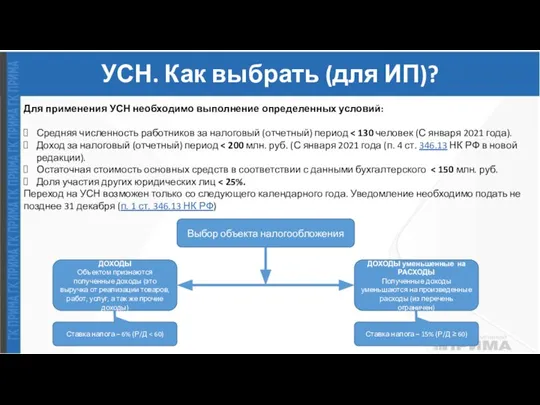 УСН. Как выбрать (для ИП)? Для применения УСН необходимо выполнение определенных условий: