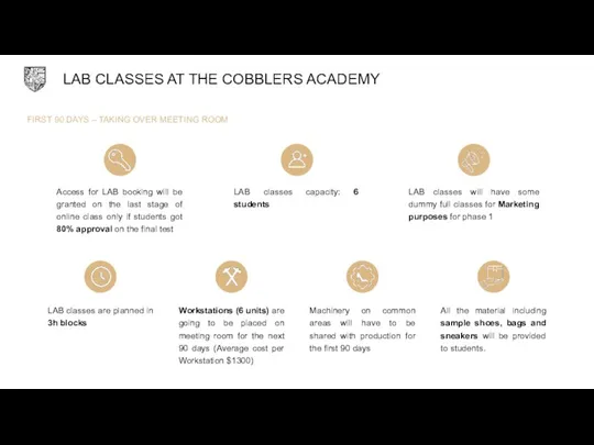 LAB CLASSES AT THE COBBLERS ACADEMY FIRST 90 DAYS – TAKING OVER