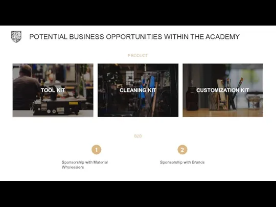 POTENTIAL BUSINESS OPPORTUNITIES WITHIN THE ACADEMY PRODUCT TOOL KIT CLEANING KIT CUSTOMIZATION