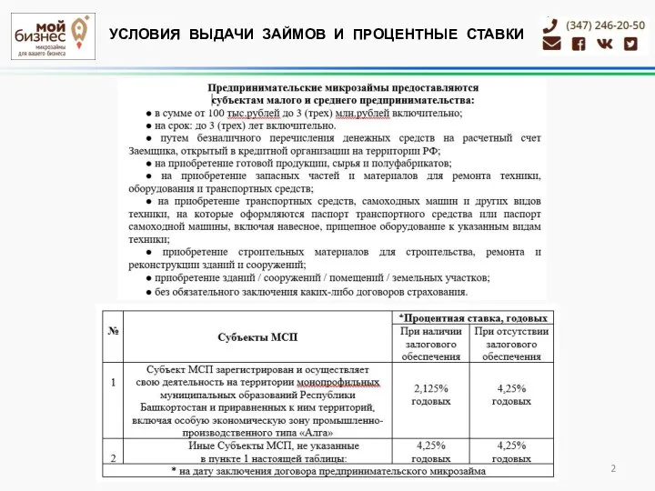 УСЛОВИЯ ВЫДАЧИ ЗАЙМОВ И ПРОЦЕНТНЫЕ СТАВКИ