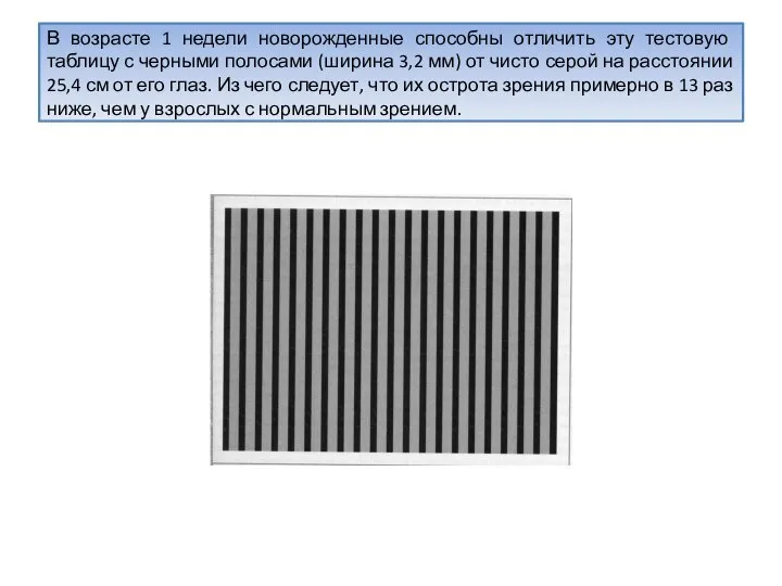 В возрасте 1 недели новорожденные способны отличить эту тестовую таблицу с черными