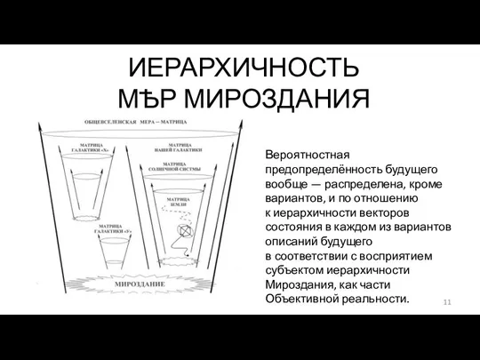 ИЕРАРХИЧНОСТЬ МѢР МИРОЗДАНИЯ Вероятностная предопределённость будущего вообще — распределена, кроме вариантов, и