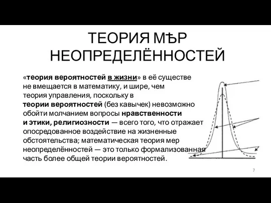 ТЕОРИЯ МѢР НЕОПРЕДЕЛЁННОСТЕЙ «теория вероятностей в жизни» в её существе не вмещается