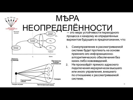 МѢРА НЕОПРЕДЕЛЁННОСТИ — это мера устойчивости переходного процесса к каждому из определённых