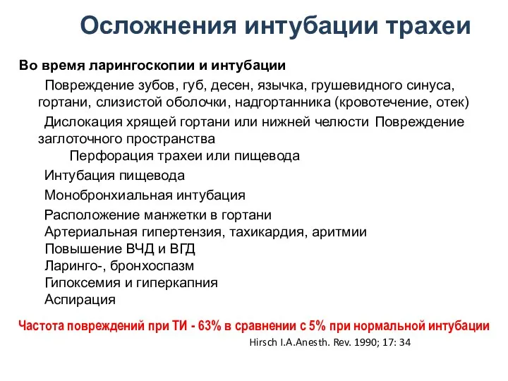 Осложнения интубации трахеи Во время ларингоскопии и интубации Повреждение зубов, губ, десен,