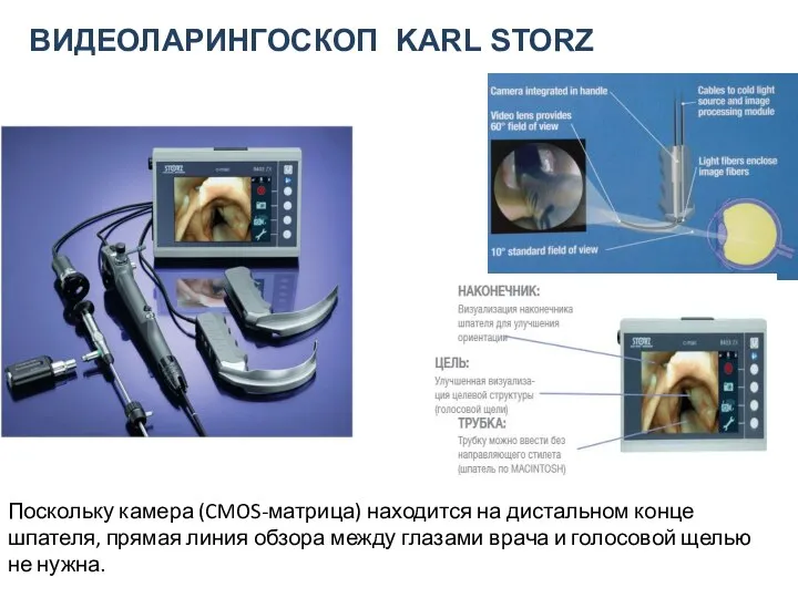 ВИДЕОЛАРИНГОСКОП KARL STORZ Поскольку камера (CMOS-матрица) находится на дистальном конце шпателя, прямая