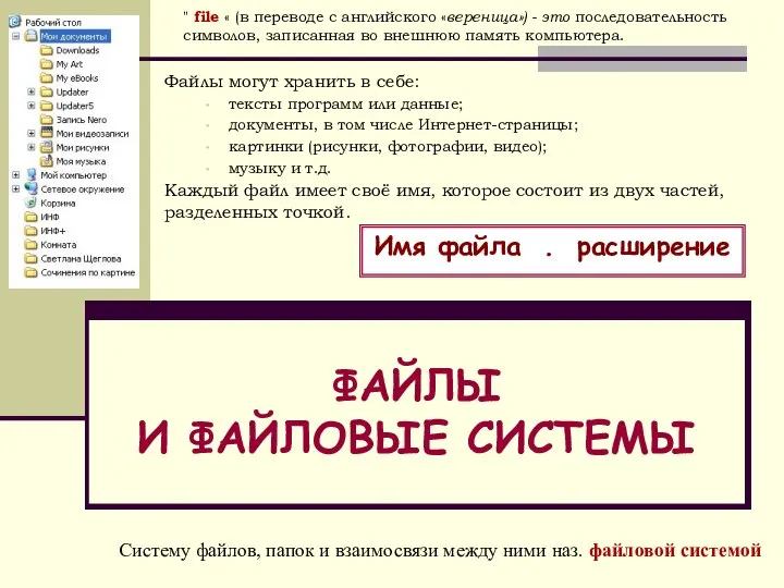 ФАЙЛЫ И ФАЙЛОВЫЕ СИСТЕМЫ Файлы могут хранить в себе: тексты программ или