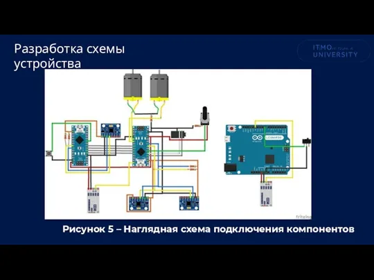 Рисунок 5 – Наглядная схема подключения компонентов Разработка схемы устройства